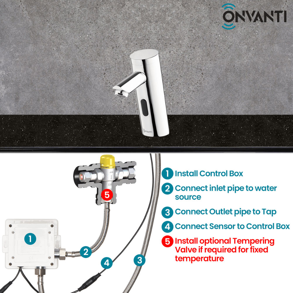 Onvanti Sensor Activated Basin Water Tap Installation Instructions View